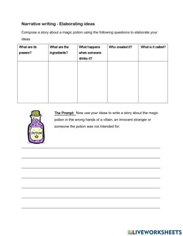 Narrative writing ideas