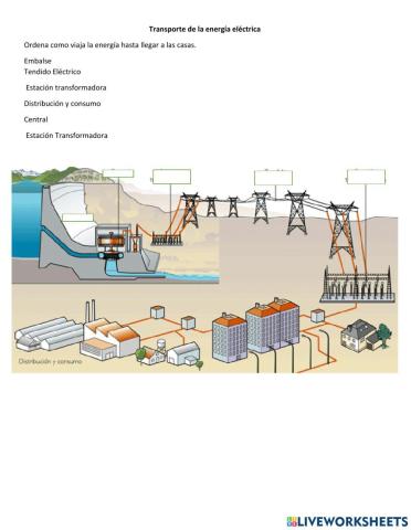 Transporte Energia Electrica