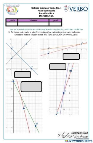 Sistemas de ecuaciones lineales, método gráfico