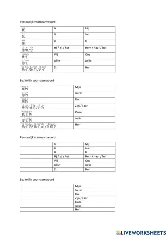Persoonlijk voornaamwoord