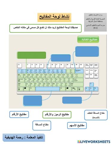 نشاط : مفاتيح لوحة المفاتيح