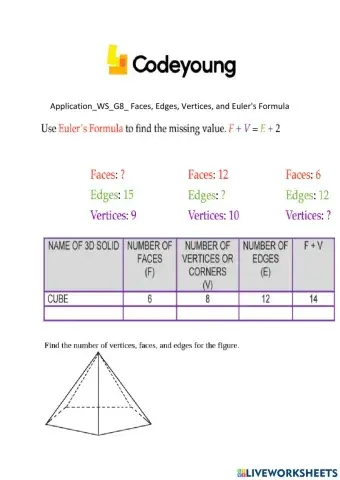 Application-WS-G8- Faces, Edges, Vertices, and Euler's Formula