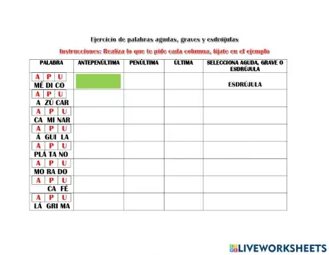 Palabras agudas, graves y esdrújulas