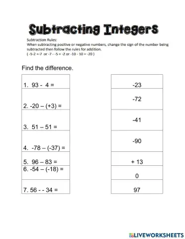 Subtracting Integers