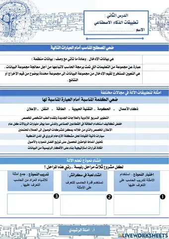 تطبيقات الذكاء الاصطناعي