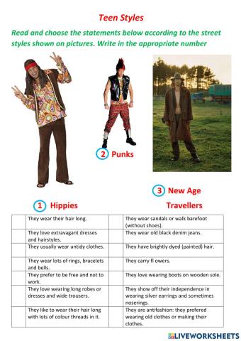 Teen Styles