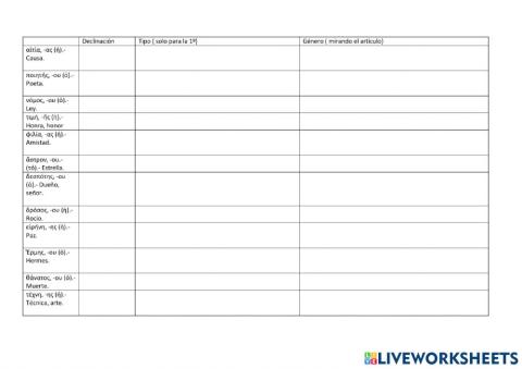 Reconocer declinación 1 y 2