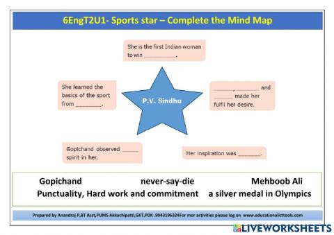 Sports Star - Mind Map