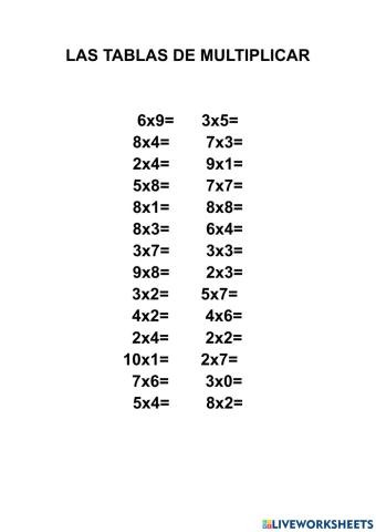 Tablas de multiplicar