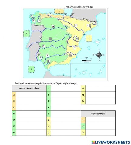 Principales ríos de España