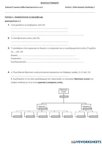 Διατροφη Β γυμνασίου
