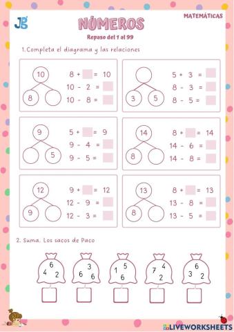 Números del 0 al 99