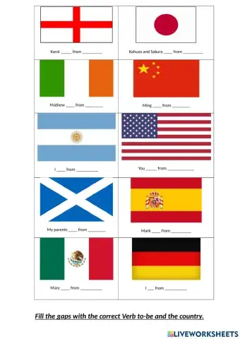 Verb to be & Countries