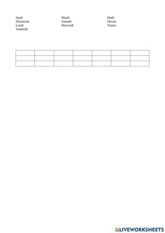 Les sujets de l'école