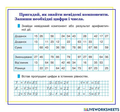 Невідомі компоненти