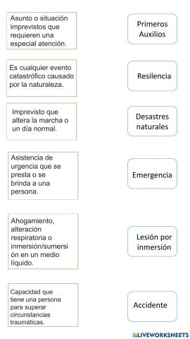 Situacion de emergencia