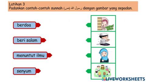 Adab dengan rasulullah
