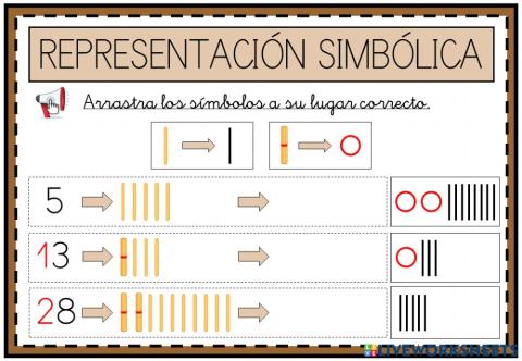 Representación simbólica