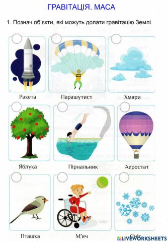 Гравітація.Маса