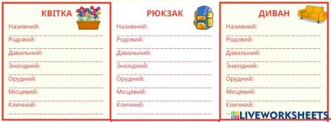 Відмінювання іменників. 4 клас