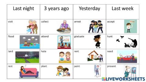 ID- pronunciation regular verbs in past