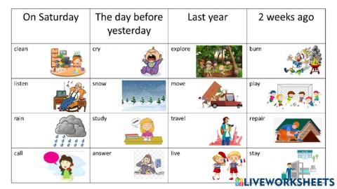 D- sound pronunciation in past - regular verbs