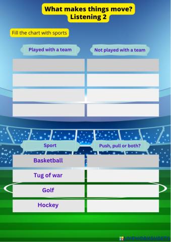 What makes things move?