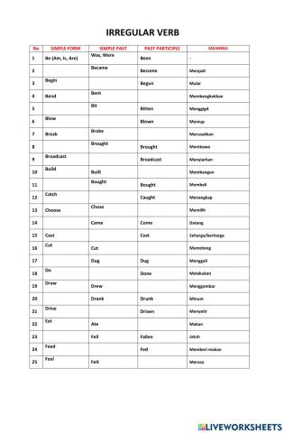 Irregular verbs a1