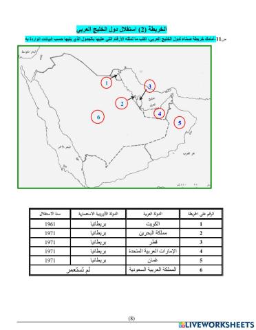 نشاط خارطة دول الخليج العربي