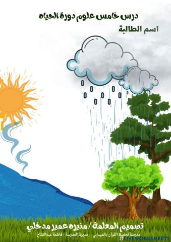 درس دورة الماء