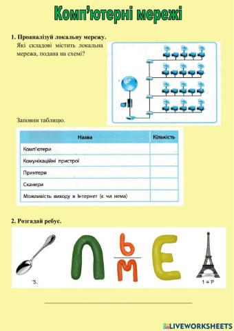 Комп’ютерні мережі