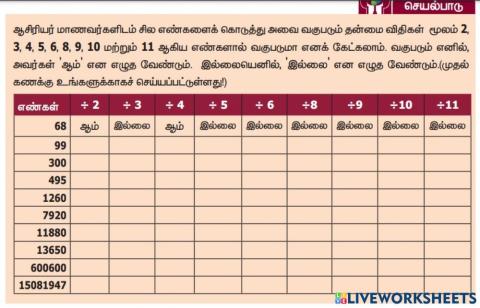 வகுபடும் தன்மை