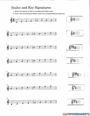Key Signatures and Scales