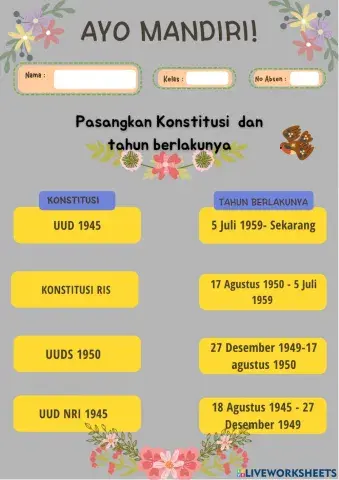 Soal evaluasi Pengenalan Konstitusi dalam Pengalaman Hidup Sehari-hari