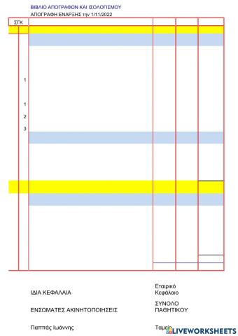 ΑΠΟΓΡΑΦΗ ΕΠΙΧΕΙΡΗΣΗΣ