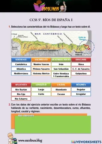 CCSS 5º. Ríos de España I