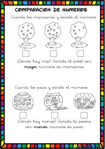 Comparación de números