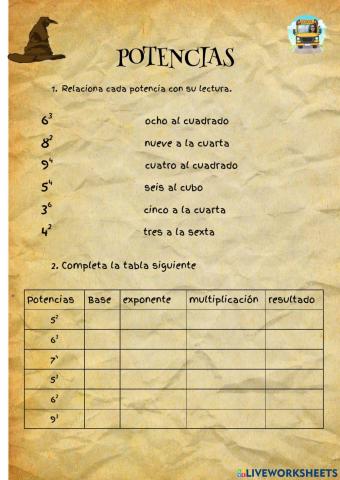 Potencias