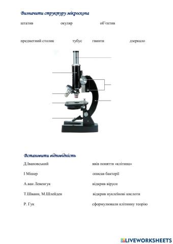 Історія цитології