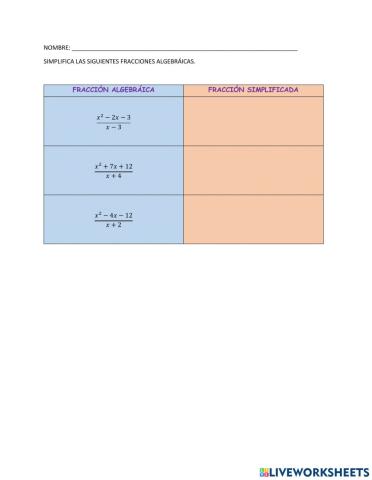 Simplificación de Fracciones Algebráicas