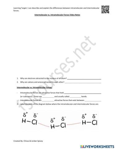 Intramolecular vs. Intermolecular forces video notes