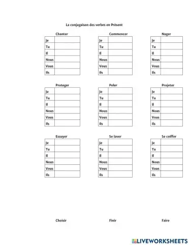 Conjugaison de verbes