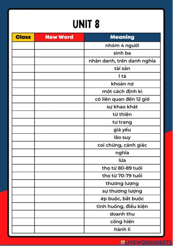 Zvi -  cri - vocab test u8