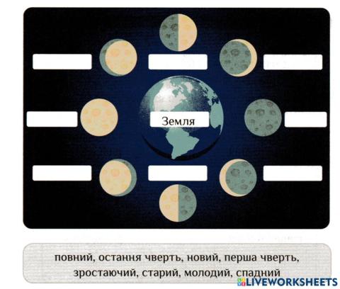 ЯДС Фази Місяця