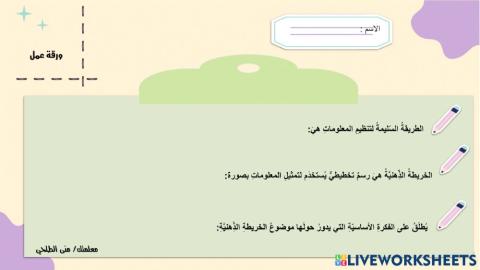 الخرائط الذهنية