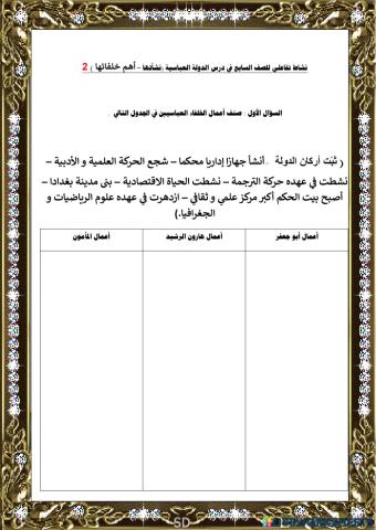 الدولة العباسية 2