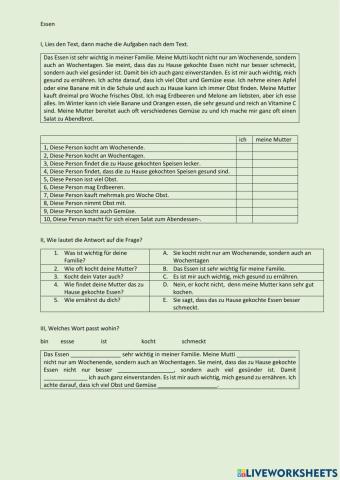 Essen in meiner Familie