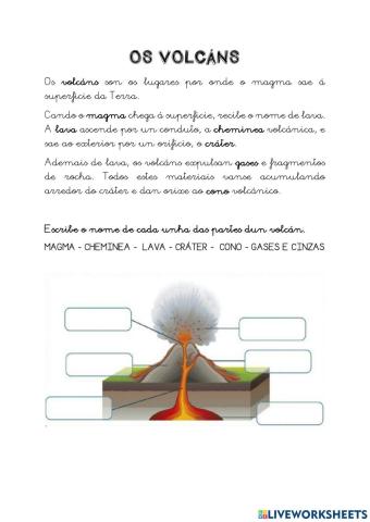 Os volcáns