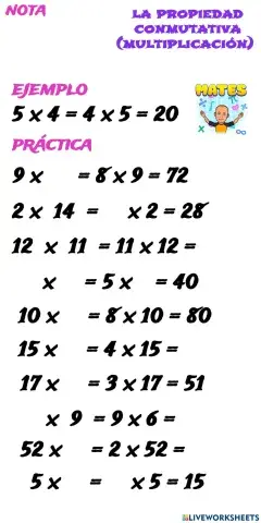 Propiedad conmutativa de la multiplicación