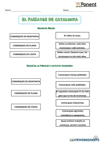 Característiques paisatge